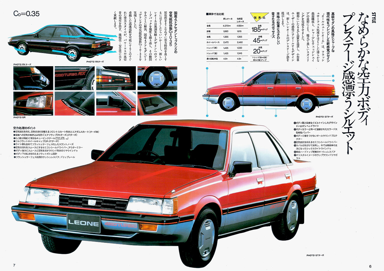 Play With LEGACY RS-昭和59年7月 スバルだより 1984年 7月号 No.177(5)